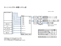 音響システム図